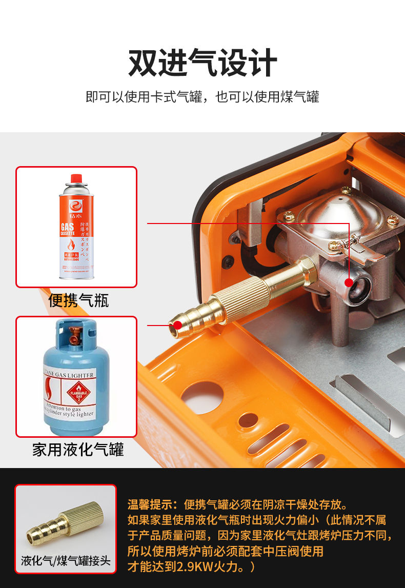 Portable Gas BBQ Stove - Outdoor Camping, Home Use, Gas Cartridge Grill for BBQ, Fish Grilling, Hot Pot